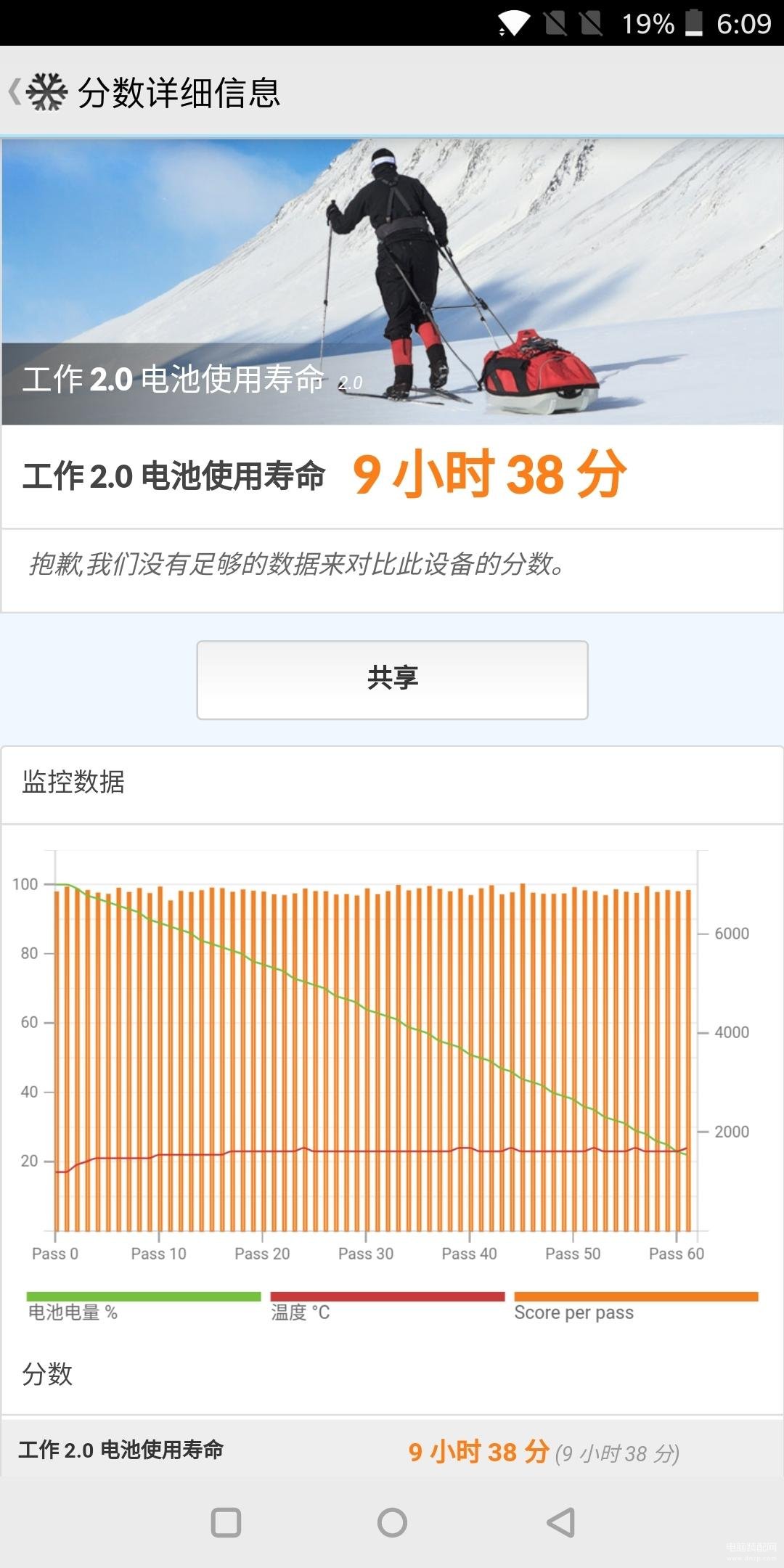 一加5t参数详细参数,一加5T评测