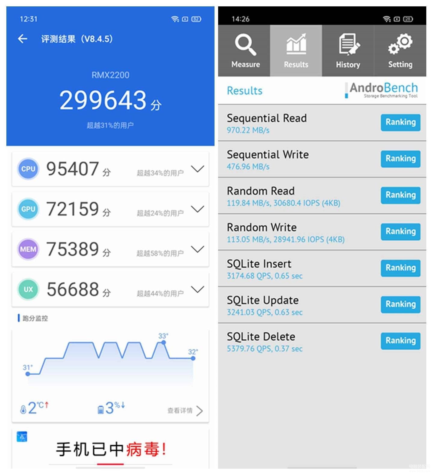 realme v3是什么手机,真我V3上手体验