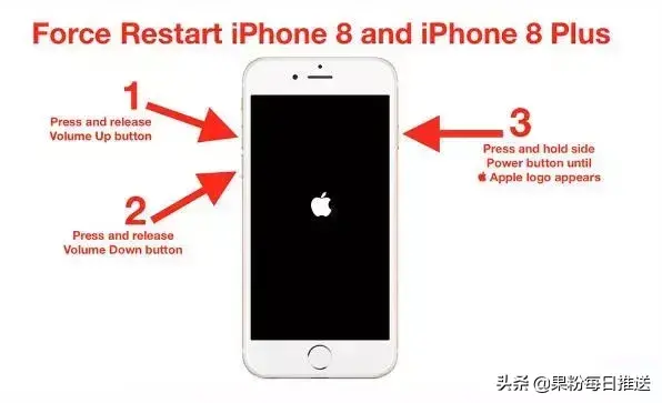 苹果手机怎样重启,所有iPhone型号强制重启方法