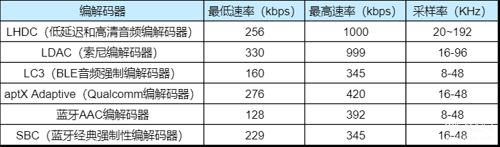 小屏旗舰手机推荐2023,2023年智能手机购机指南