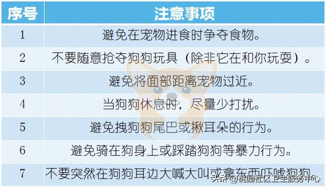 打完狂犬疫苗有效期是几年,打狂犬疫苗能保持多久有效