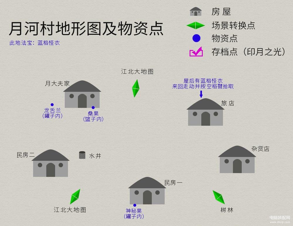 轩辕剑天之痕玩法,天之痕图文全攻略