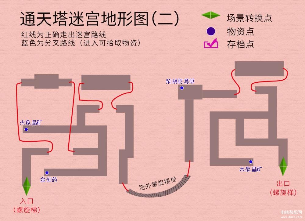 轩辕剑天之痕玩法,天之痕图文全攻略