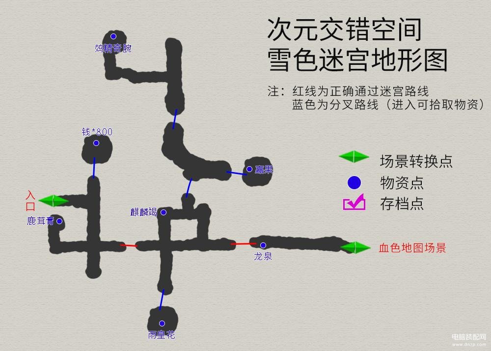 轩辕剑天之痕玩法,天之痕图文全攻略