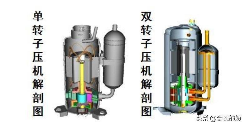 中央空调怎么选,中央空调选购完全攻略