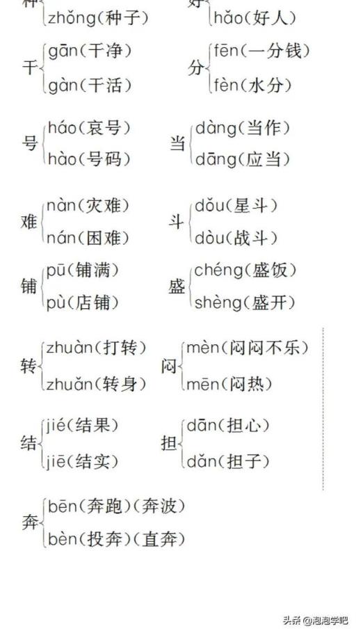 二年级上册语文词语及多音字总结,小学二年级语文上册知识点多音字