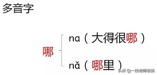 知识点练习题部编版二年级语文上册,二年级上册语文坐井观天测试