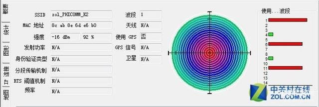 斐讯K2无线路由器究竟强在哪儿,斐讯K2无线路由器实测