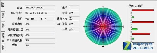 斐讯K2无线路由器究竟强在哪儿,斐讯K2无线路由器实测