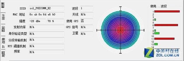 斐讯K2无线路由器究竟强在哪儿,斐讯K2无线路由器实测