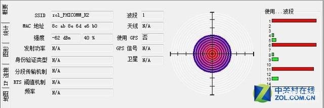 斐讯K2无线路由器究竟强在哪儿,斐讯K2无线路由器实测