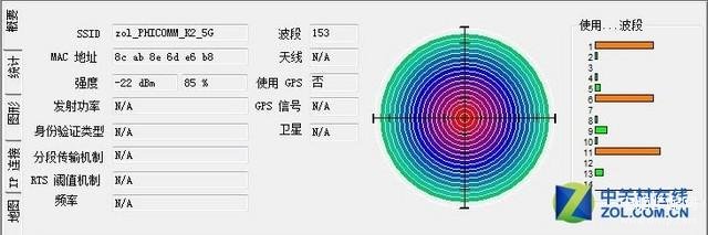 斐讯K2无线路由器究竟强在哪儿,斐讯K2无线路由器实测