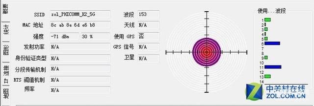 斐讯K2无线路由器究竟强在哪儿,斐讯K2无线路由器实测