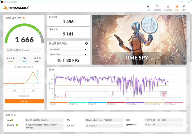 惠普星14 Pro值得入手吗,惠普星14 Pro笔记本深度评测