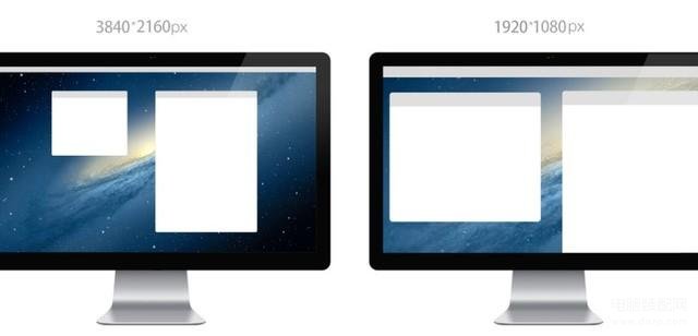显示器屏幕尺寸和分辨率之间有啥关系,显示器屏幕尺寸和分辨率关系介绍