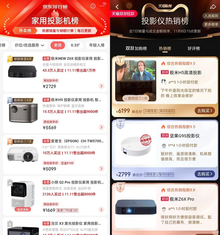 家用投影仪怎么选,家用投影仪选购攻略