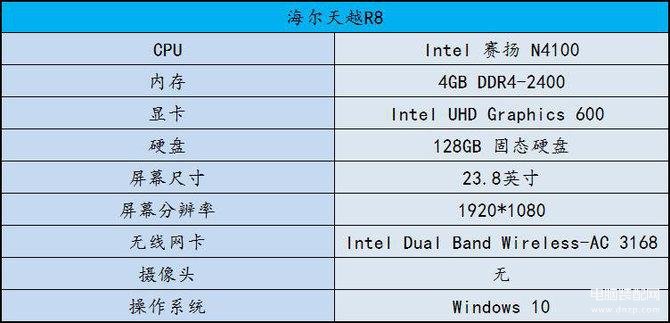 海尔天越R8一体电脑怎么样,海尔天越R8一体电脑评测