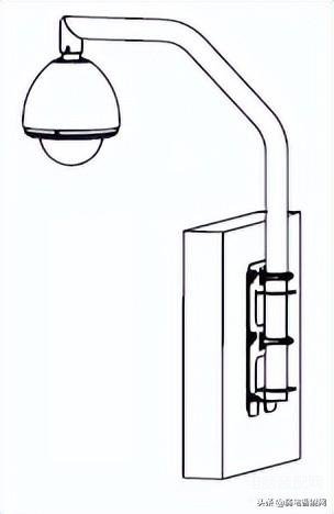 监控安装方法和接线图,监控摄像机的这8个安装方式