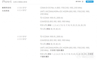 怎样知道iphone6是不是电信版的 详解：iPhone6运营商网络制式详解