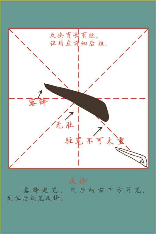 早期制作田英章楷书基本笔画教学字卡,早期制作田英章楷书基本笔画教学字卡