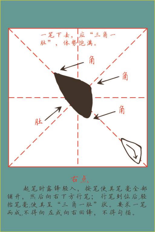 早期制作田英章楷书基本笔画教学字卡,早期制作田英章楷书基本笔画教学字卡