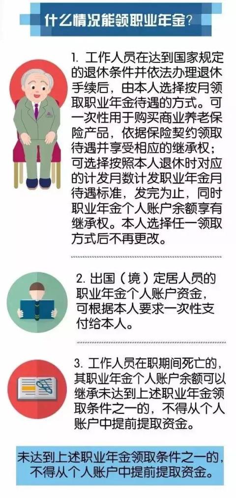 机关事业单位工作人员,机关事业单位中人有没有职业年金