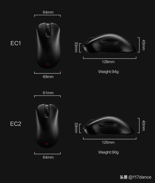 CSGO职业哥参数之device篇,CSGO职业哥的操作设置