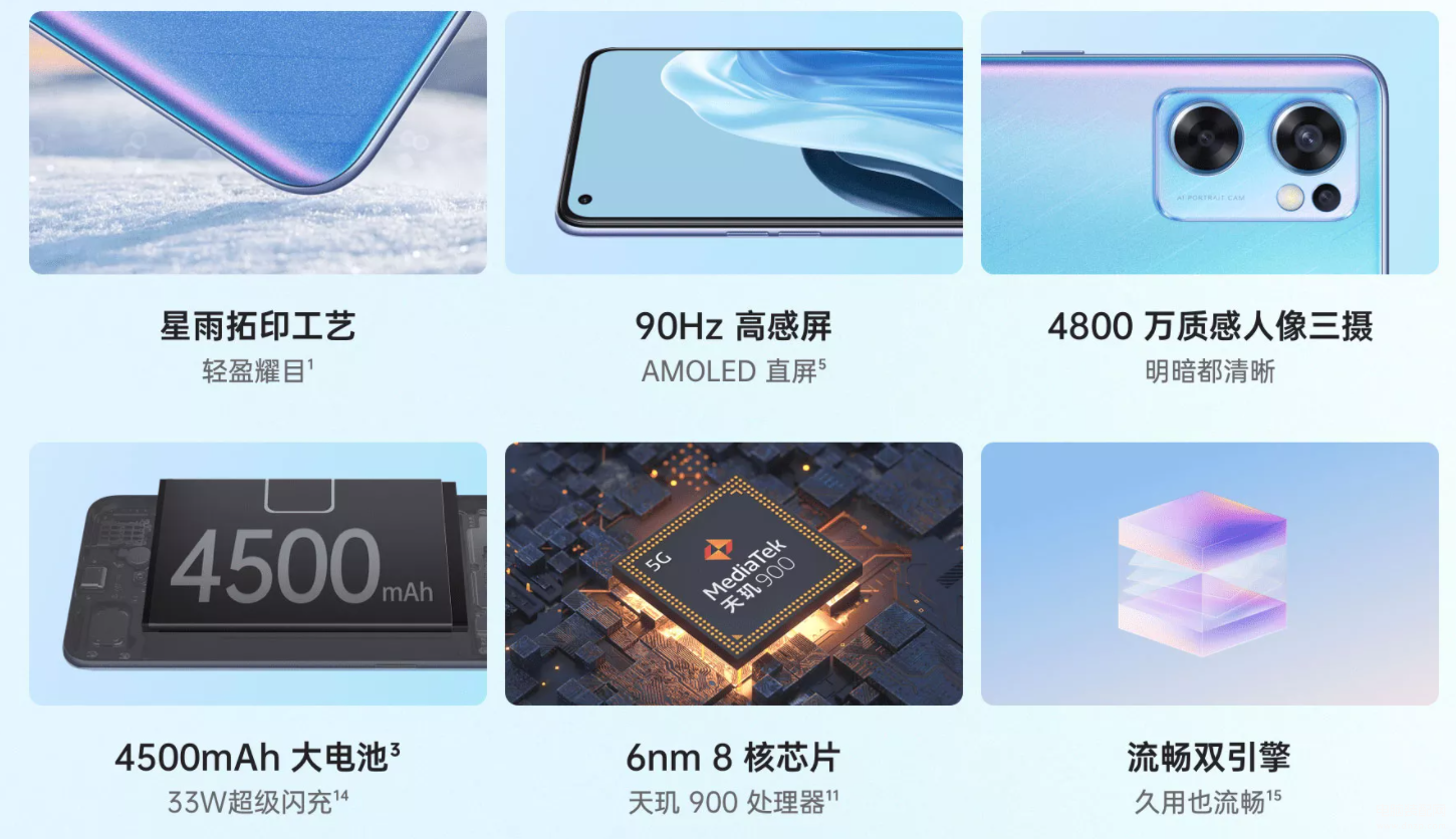 opporeno7se值得买吗,OPPO Reno7SE性能测评