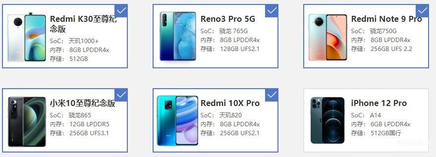 小米note9pro好用吗,edmi Note 9 Pro评测