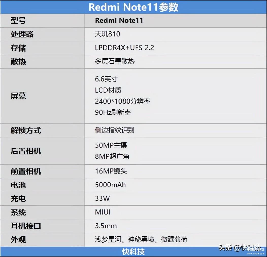 小米note11手机怎么样,Redmi Note 11手机首发评测