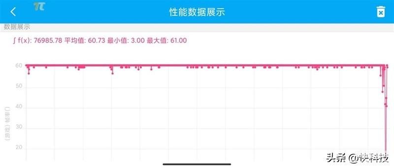 小米note11手机怎么样,Redmi Note 11手机首发评测