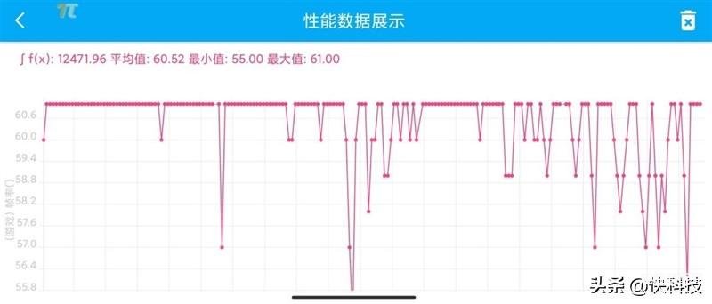 小米note11手机怎么样,Redmi Note 11手机首发评测