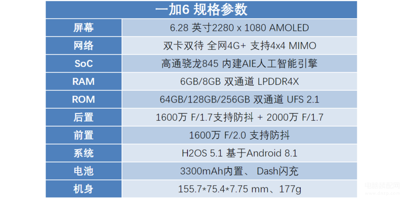 一加6手机怎么样,一加6详细评测